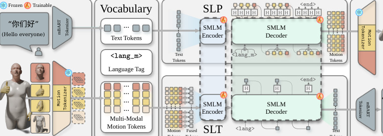 M3T_Diagram.jpg