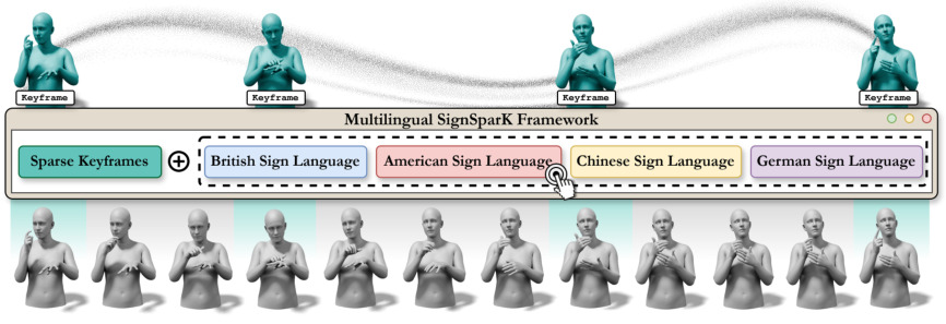 SignSparK_Diagram.jpg